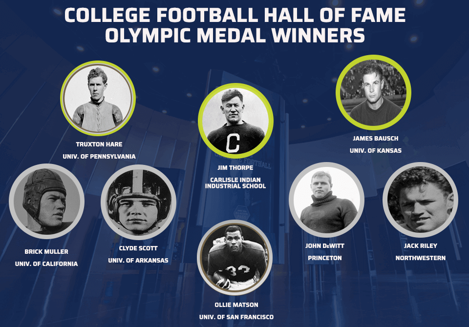 College Football Hall of Famers Who Are Olympic Medalist